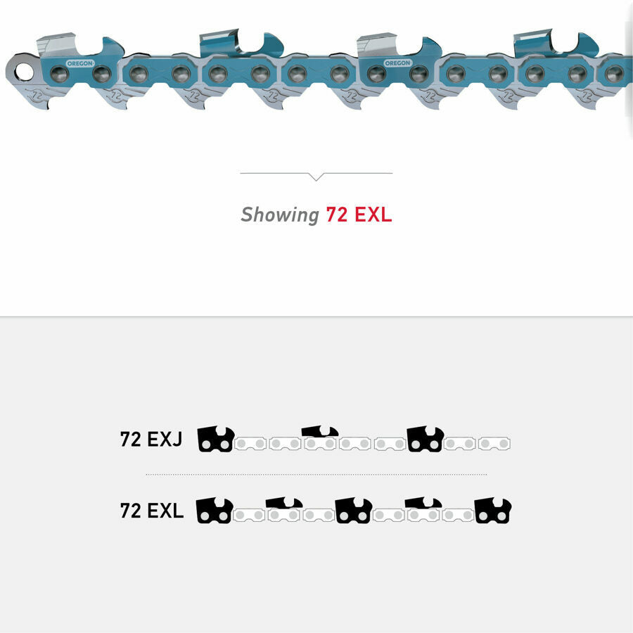 Oregon Super Guard Chisel Chain 3/8